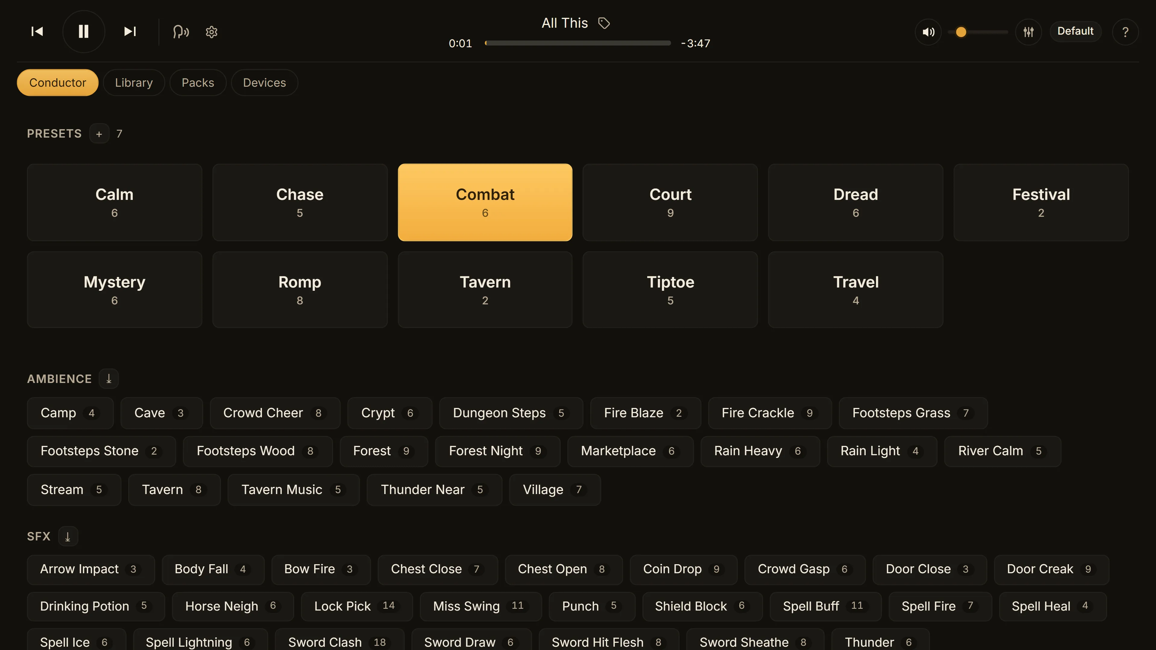 The press: Combat lit.